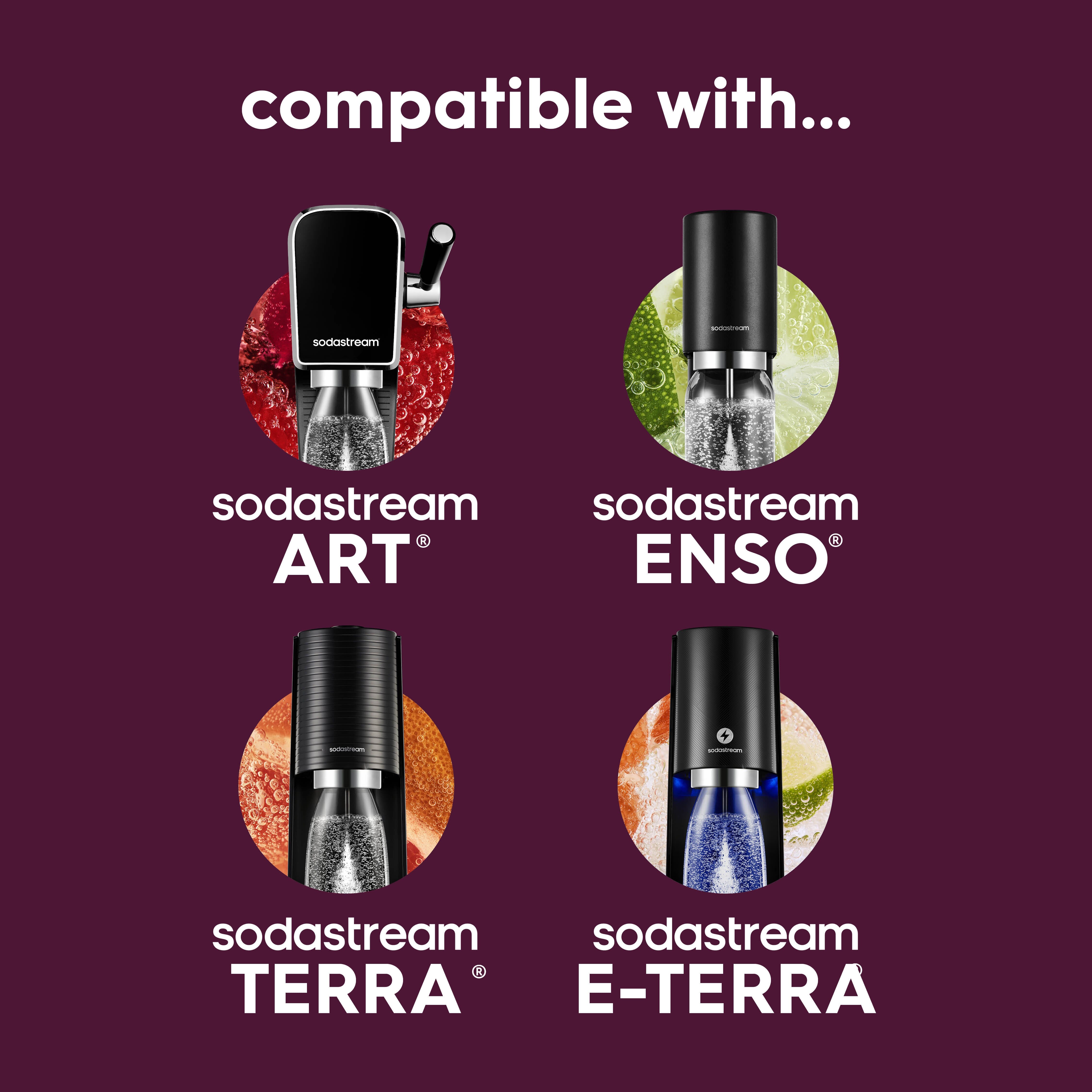 0.5 Liter Black My Only Bottle - Dishwasher Safe – SodaStream