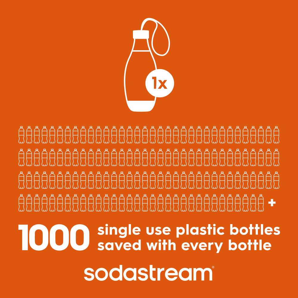SodaStream 0.5L Slim Dishwasher Safe Bottles Twin Pack - Black
