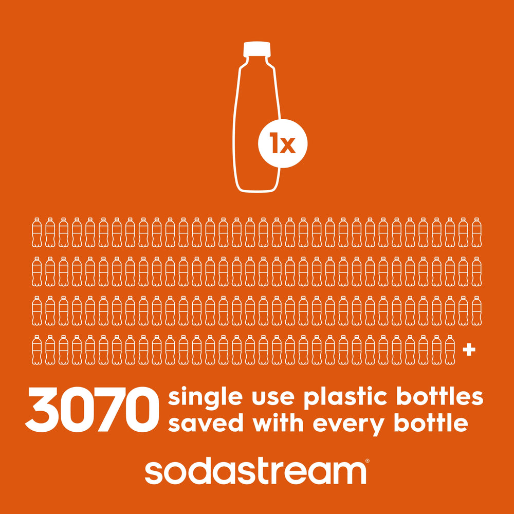 SodaStream 1L Slim Dishwasher Safe Bottles Twin Pack - Black