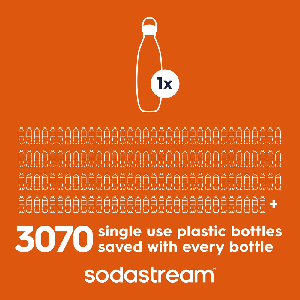 SodaStream® Sand Metal Bottles