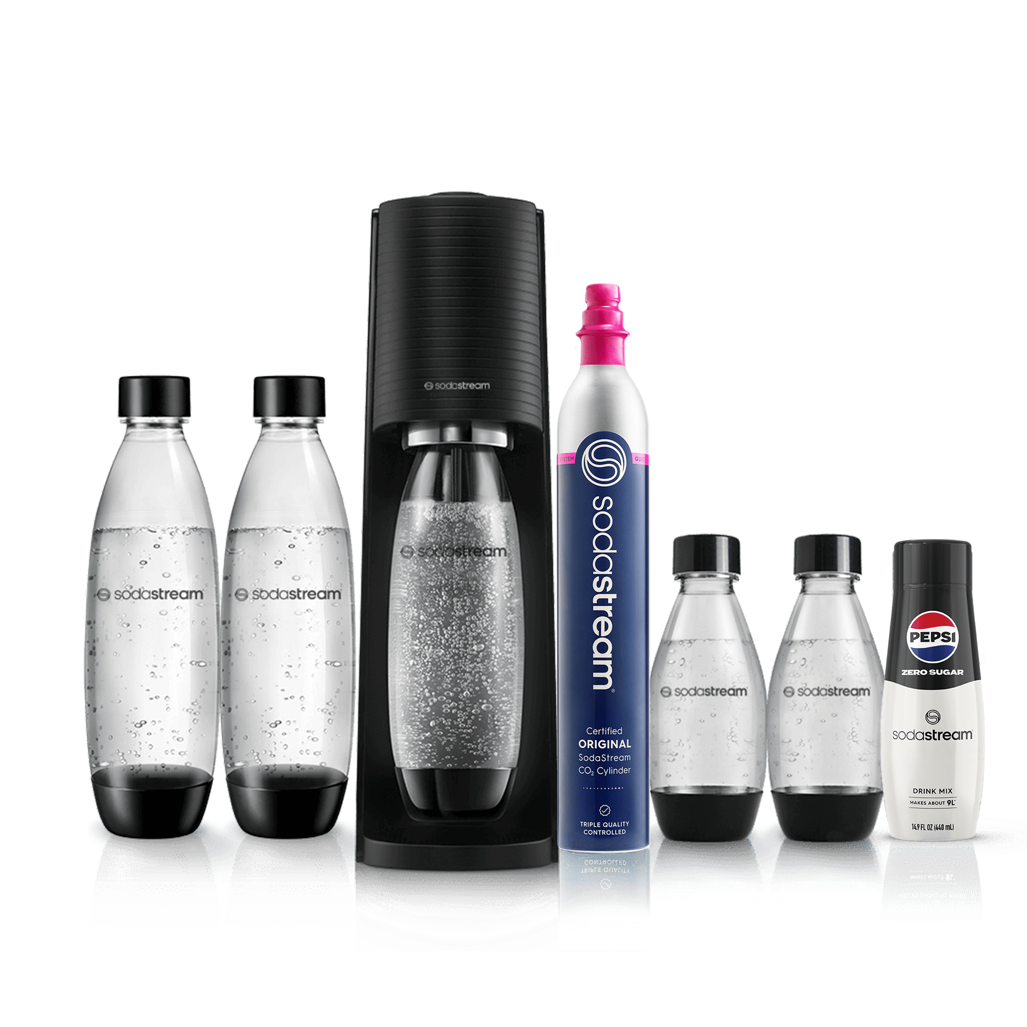 Terra sodastream