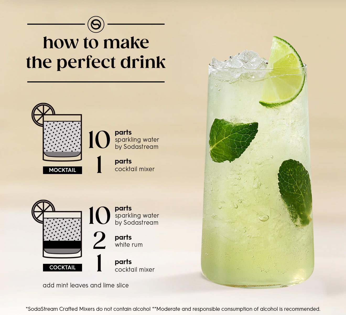 Sodastream Crafted® Mixers Mojito Cocktail Mixer 330ml