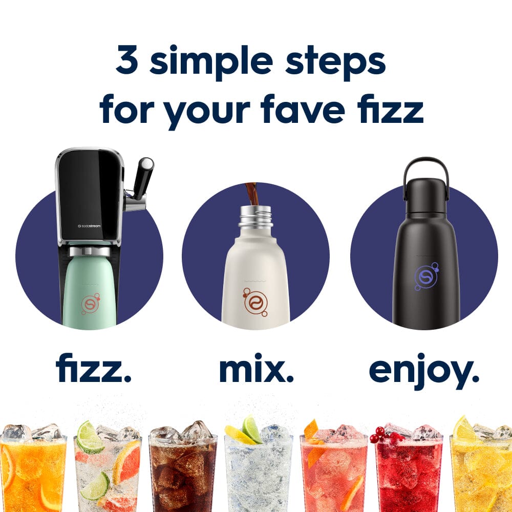 How to use Sodastream machine with black Fizz & Go metal bottle in three simple steps - fizz, mix and enjoy.