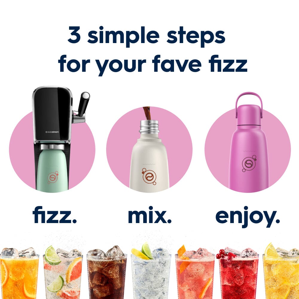 How to use Sodastream machine with guava Fizz & Go metal bottle in three simple steps - fizz, mix and enjoy.