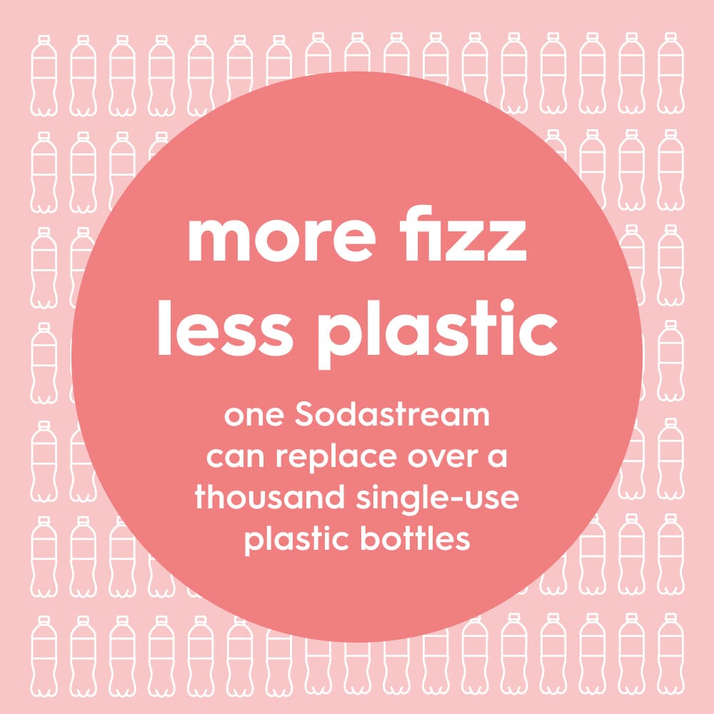 More fizz, less plastic. Sustainability graphic for Sodastream Fizz & Go papaya metal bottle
