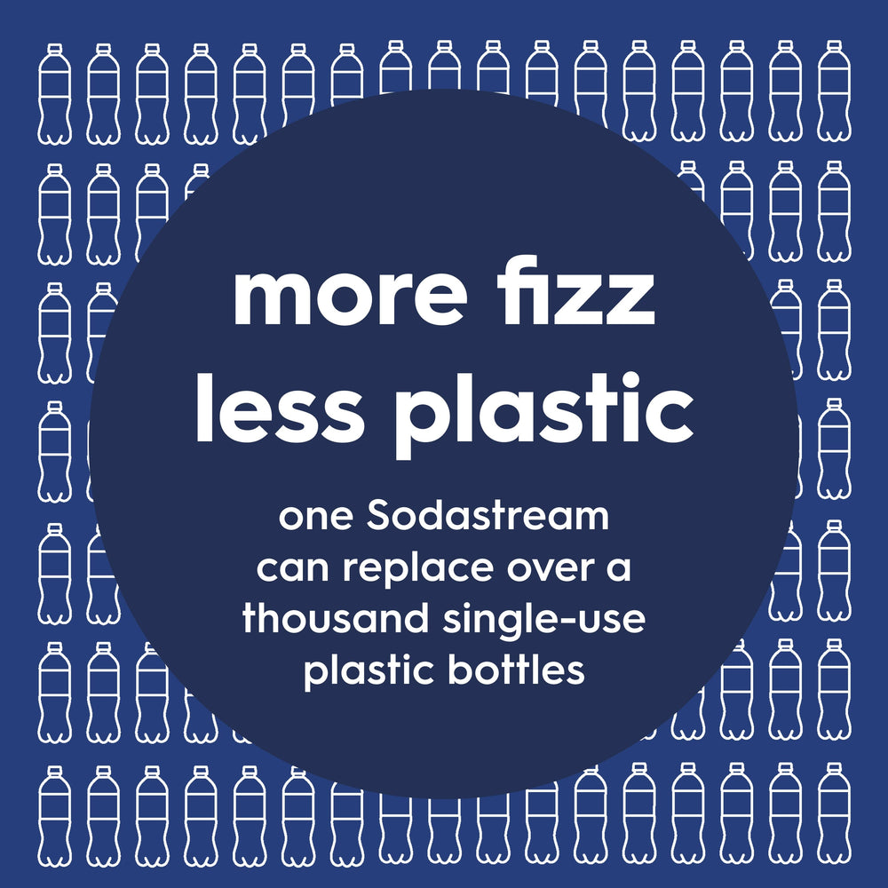 Sodastream Fizz & Go™ Insulated Stainless Steel Carbonating Bottle USA 250th 30.4 oz – 4