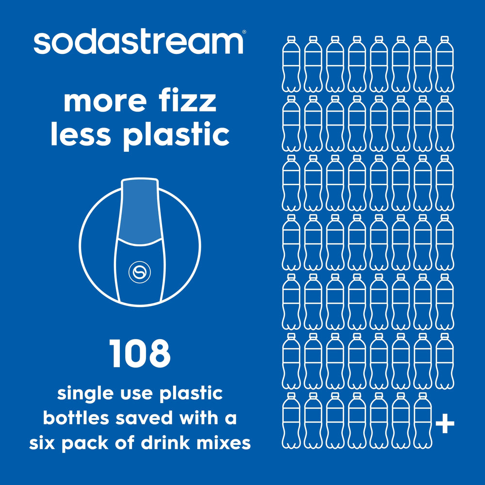 SodaStream® Diet MTN DEW® Drink Mix