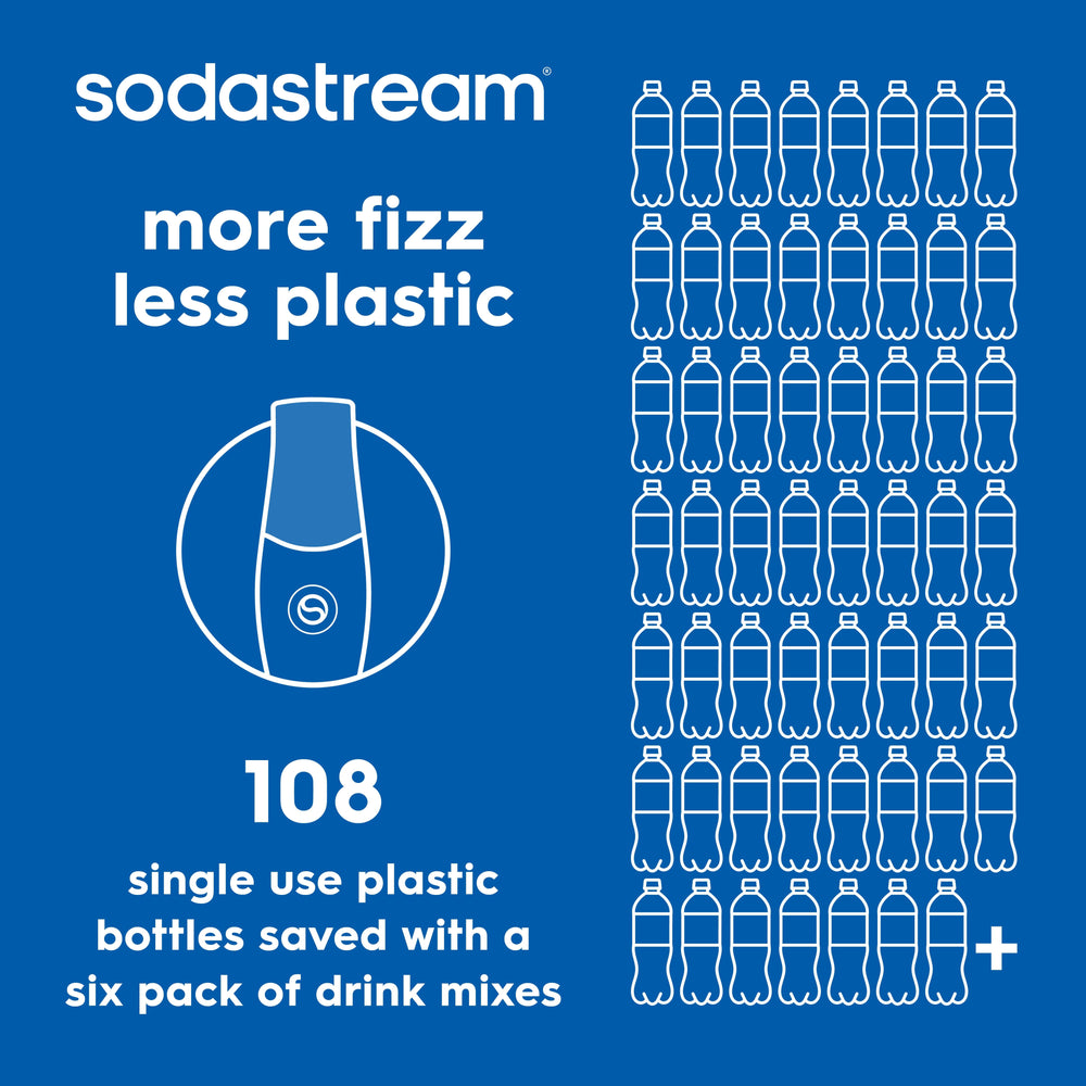 SodaStream® Pepsi® Beverage Mix