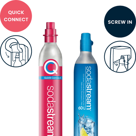 SODASTREAM Recharge Cylindre CO2 60 L 425 g 1 pièce